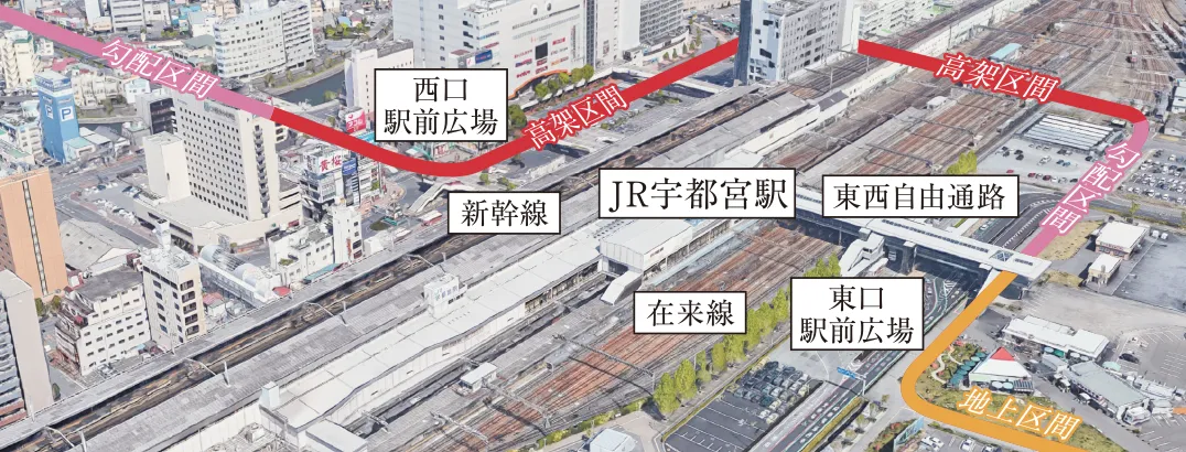 JR宇都宮駅横断選定ルート