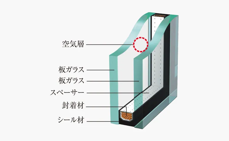 概念図